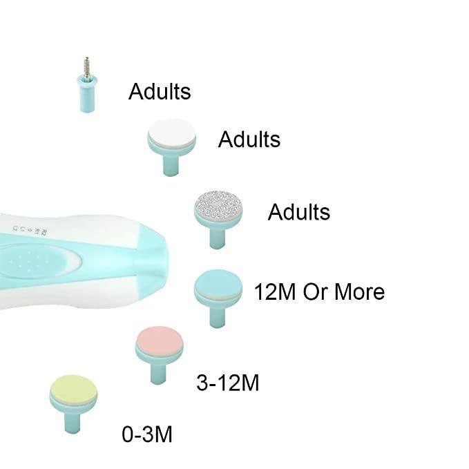 Premium LED Baby Nail Trimmer Kit
